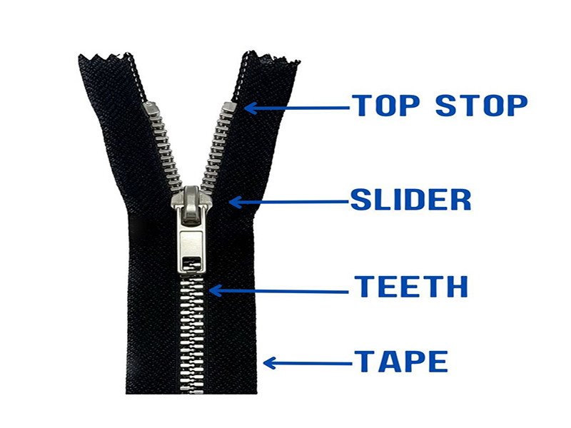 zipper structure