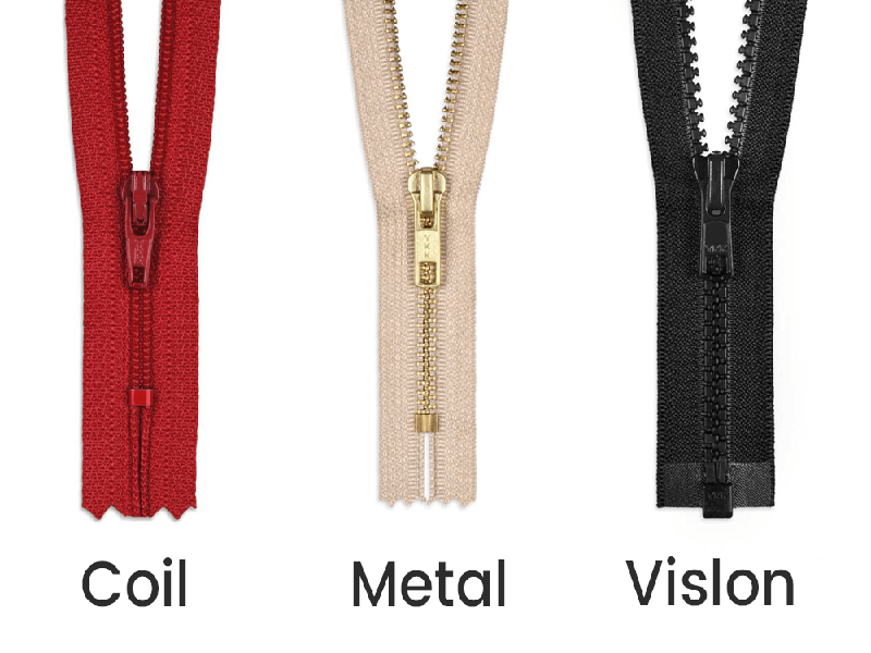 how to choose High-Quality Zipper